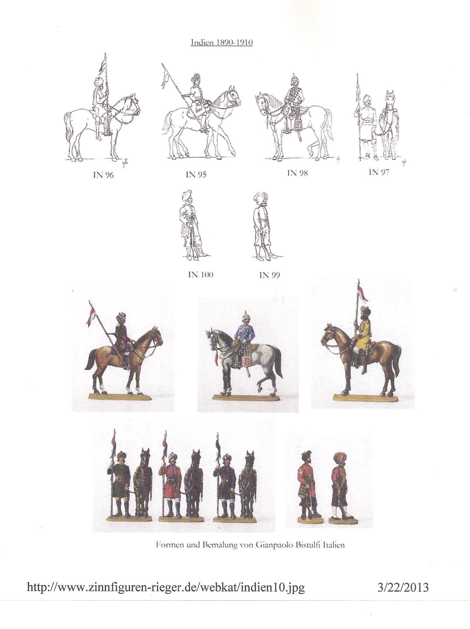 IN95-IN100  Indian Army 1890-1910