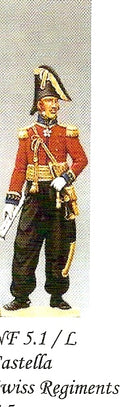 NF 5-1L Castella, Swiss Regiments