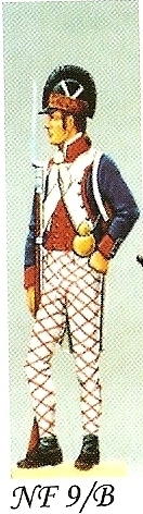 NF 9/B National Guard Volunteer , Revolutionary France